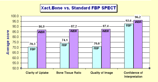 Clinical_Eval_fig1